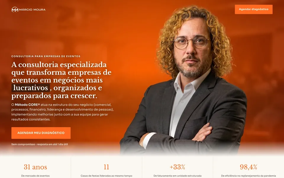 Site Método CORE®, projeto da Virtus